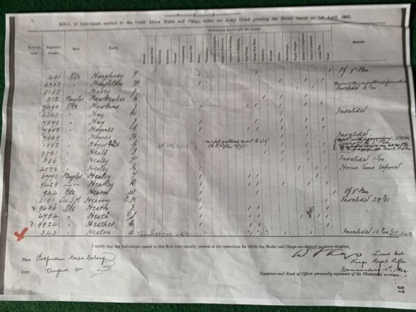 SINGLE QSA MEDAL NAMED TO 343 PTE A HEATON KINGS ROYAL RIFLE CORP. FIVE BARS in Singles