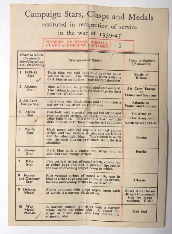 WW2 Royal Artillery Tripoli 1942 Casualty Medal Group . in Groups