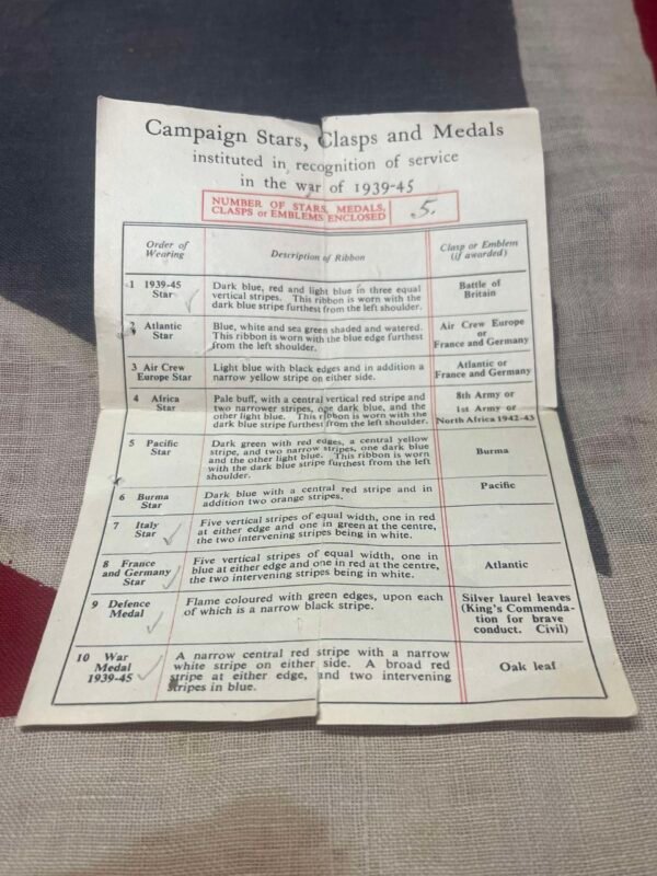 WWII Hong Kong Defender. POW/Killed. Fooks. Wareham, Dorset. in Groups