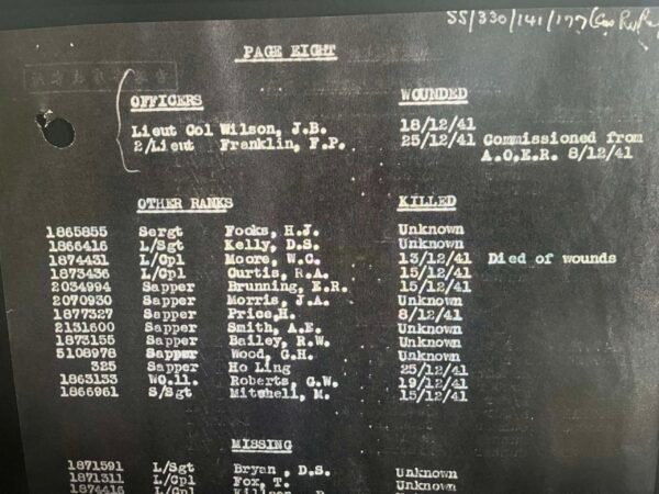 WWII Hong Kong Defender. POW/Killed. Fooks. Wareham, Dorset. in Groups